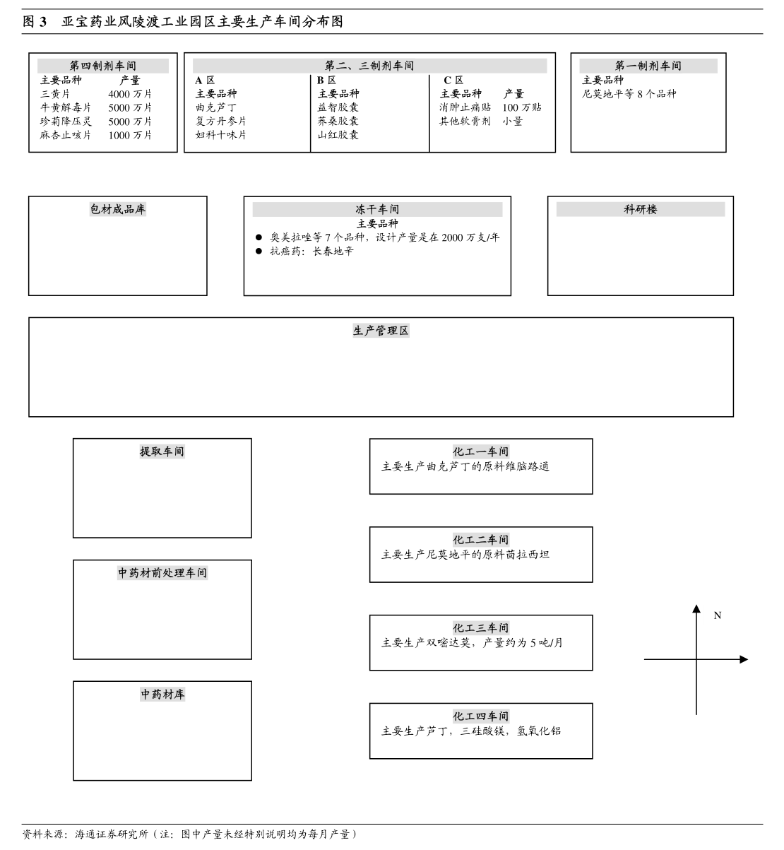 PP电子模拟器试玩在线领益智造：广东领益智造股份有限公司向不特定对象发行可转换公司债券信用评级报告(图4)