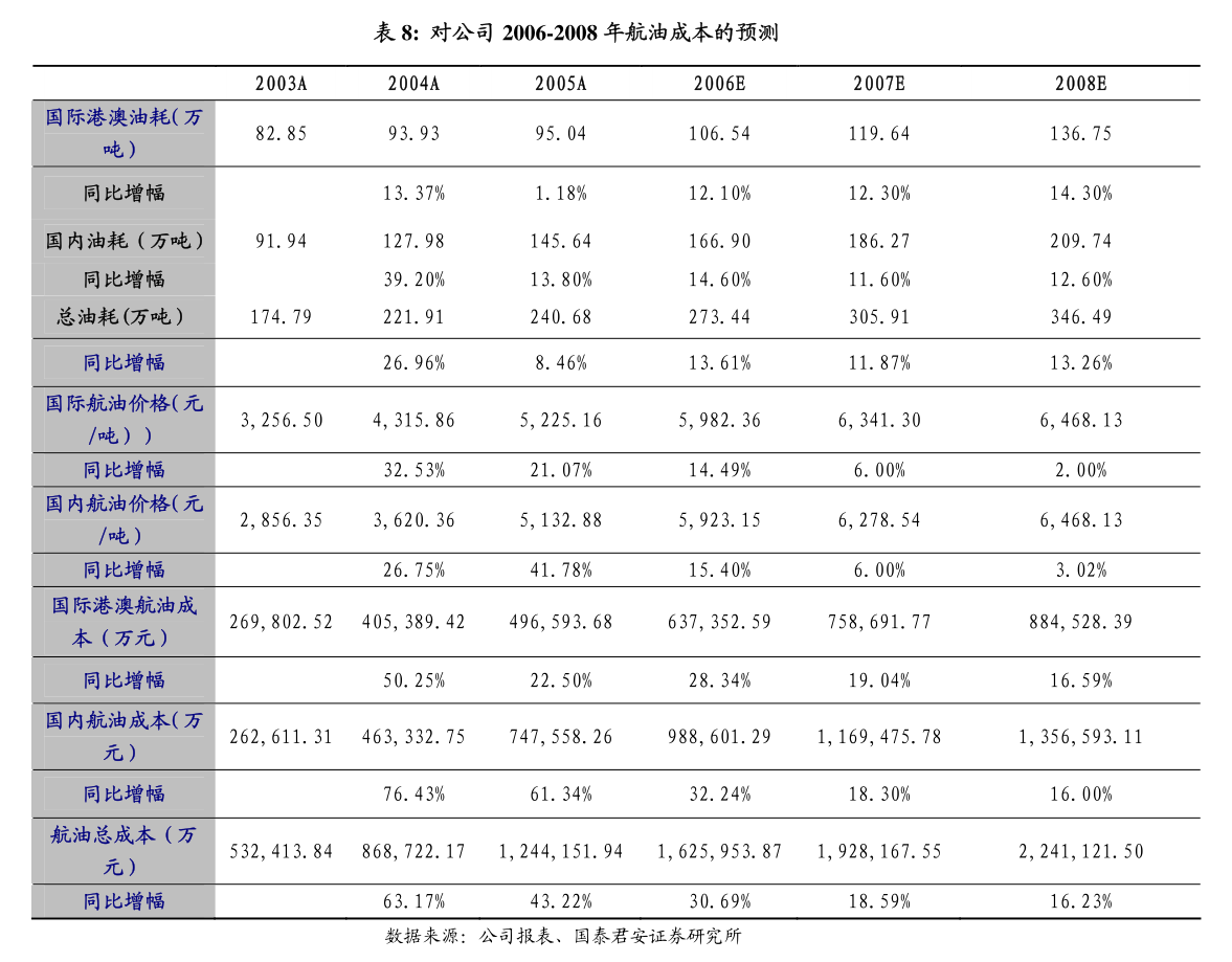 PP电子模拟器试玩在线领益智造：广东领益智造股份有限公司向不特定对象发行可转换公司债券信用评级报告(图3)