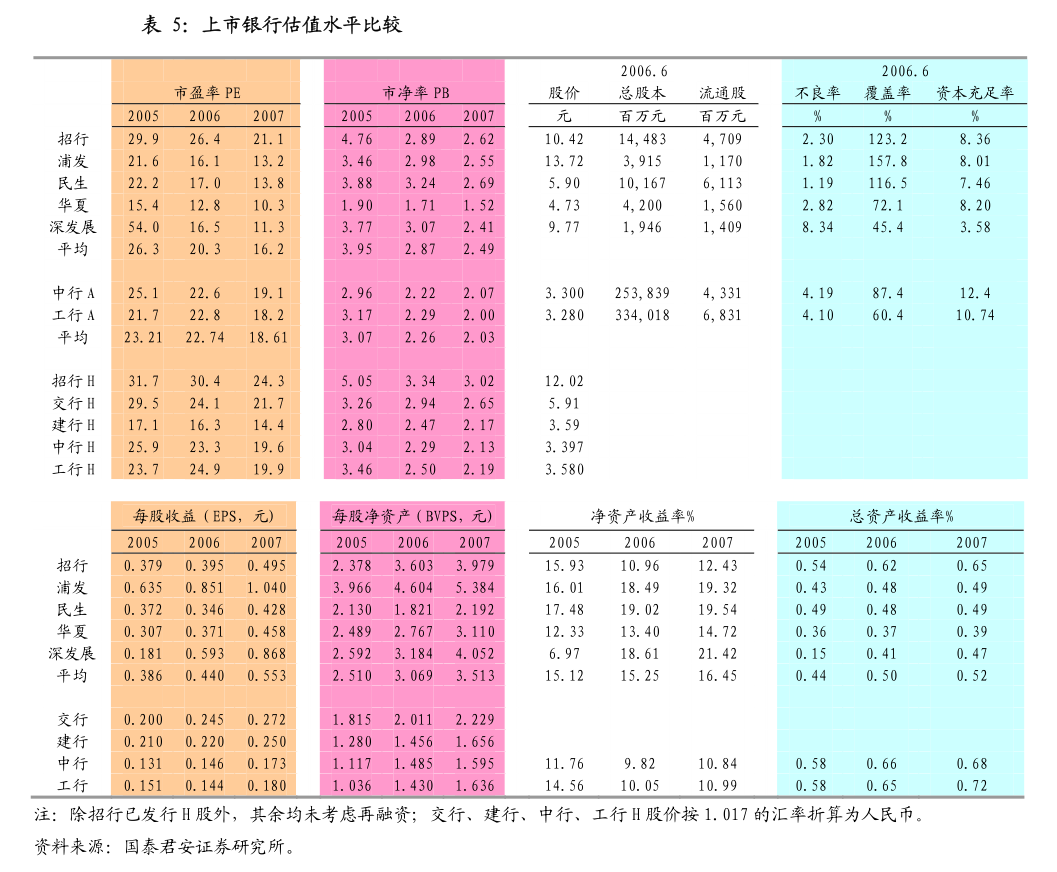 PP电子模拟器试玩在线领益智造：广东领益智造股份有限公司向不特定对象发行可转换公司债券信用评级报告(图5)